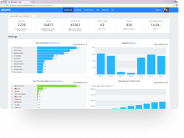 Zoom Cloud Meetings bietet eine zentrale IT Verwaltung für Administration und Remote.